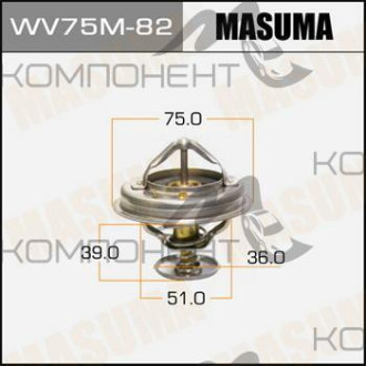 Термостат MASUMA