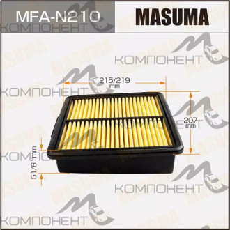 Фильтр воздушный MFA-N210  MASUMA  NS Murano, Z51