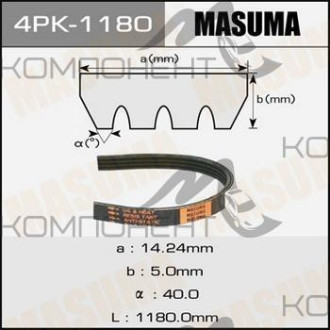 Ремень ручейковый (MASUMA)